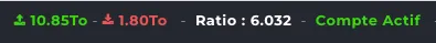 ratio
