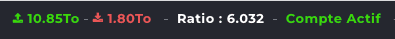 ratio
